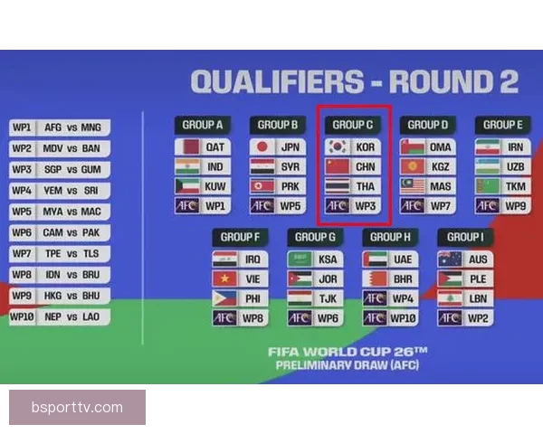 2026世界杯最新赛程与比赛结果全面查询指南