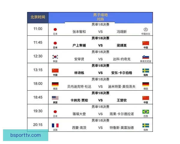 2026世界杯最新赛程与参赛球队全解析指南