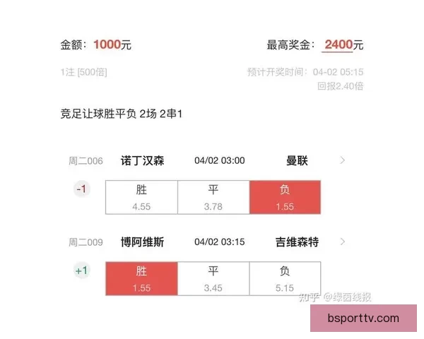精准足球比分预测策略解析助你赢取竞猜全胜秘诀